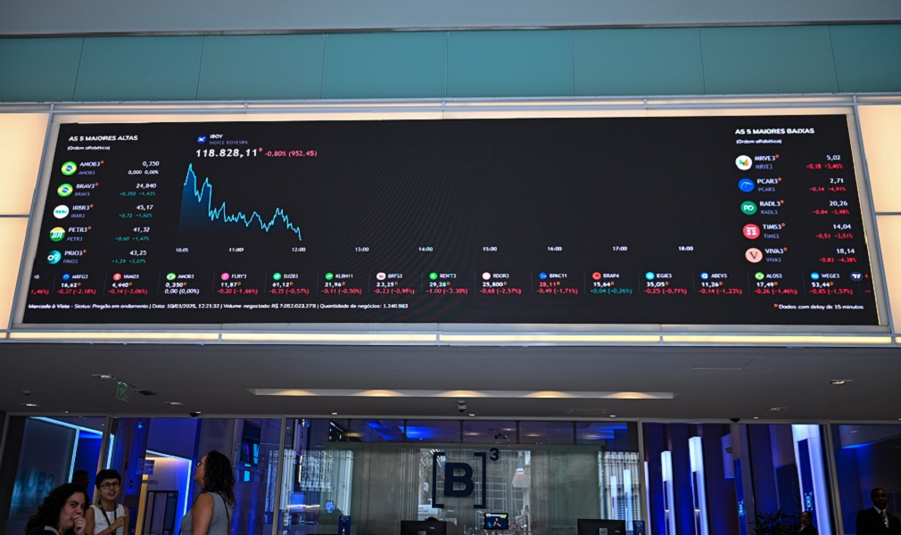 Ibovespa cai 0,77%, mas tem leve alta na semana