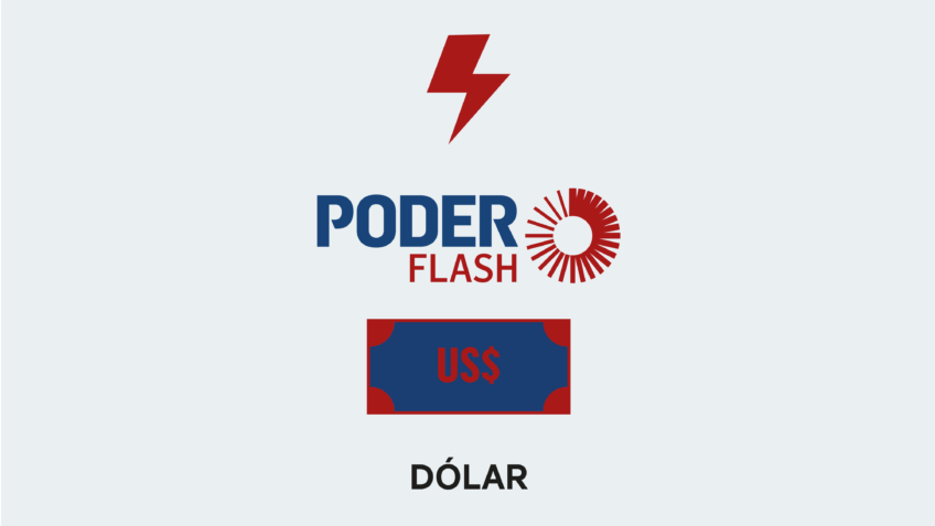 Dólar cai abaixo de R$ 6 pela primeira vez em 1 mês