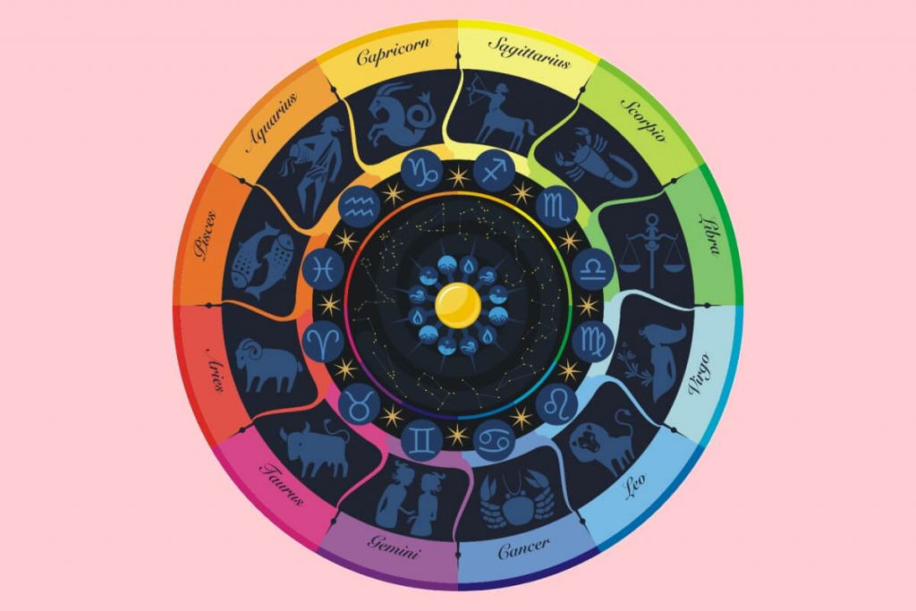 Horóscopo do dia: previsão para os 12 signos em 26/01/2025 