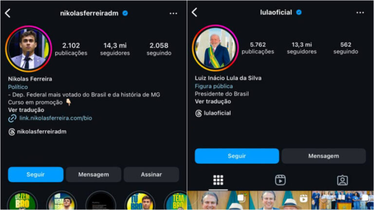 Nikolas passa Lula em número de seguidores no Instagram