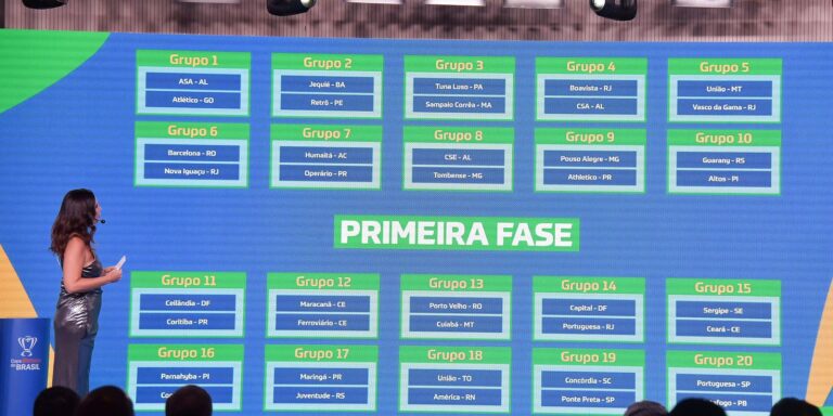 Definidos os jogos da 1ª fase da Copa do Brasil masculina de futebol