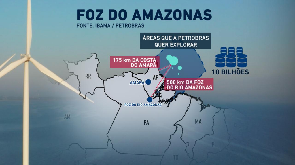 Pressão de Lula por licença da Petrobras na Foz do Amazonas antes da COP30