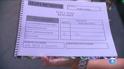 Carnaval RJ: Jurada que deixou notas de três escolas em branco diz que esqueceu