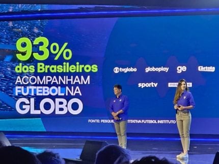 Mesmo com a concorrência no páreo, Globo dispara nas transmissões esportivas