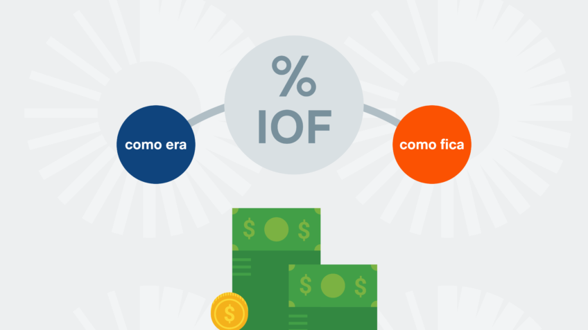 Cartão de viagem e empréstimo de empresas: saiba o que muda no IOF