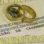 CCJ aprova regra que mantém nome de casado após divórcio