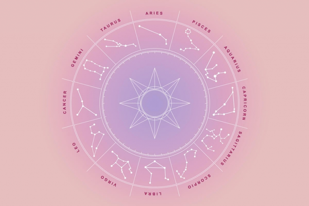 Horóscopo do dia: previsão para os 12 signos em 10/06/2025